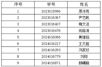 公示