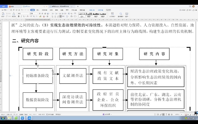 20201207卓越讲坛第二十四期 如何申报国家社会科学基金项目