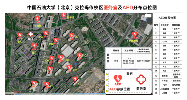 中国石油大学（北京）克拉玛依校区医务室及AED分布点位图